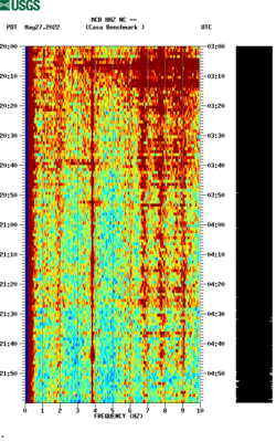 spectrogram thumbnail