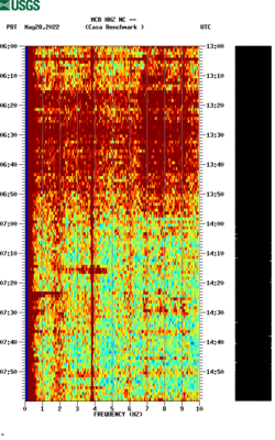 spectrogram thumbnail