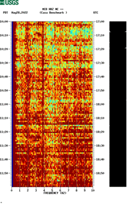 spectrogram thumbnail