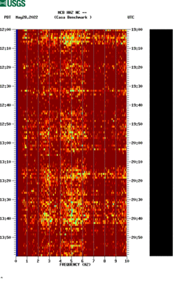 spectrogram thumbnail