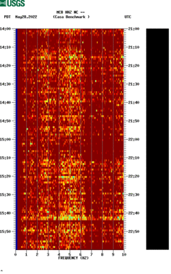 spectrogram thumbnail