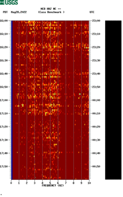 spectrogram thumbnail