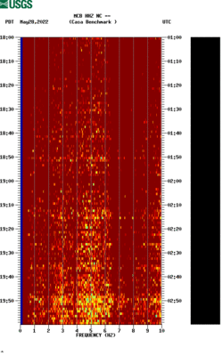 spectrogram thumbnail