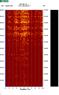 spectrogram thumbnail