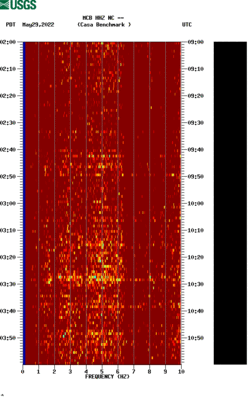 spectrogram thumbnail