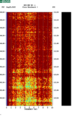 spectrogram thumbnail