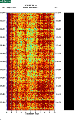 spectrogram thumbnail