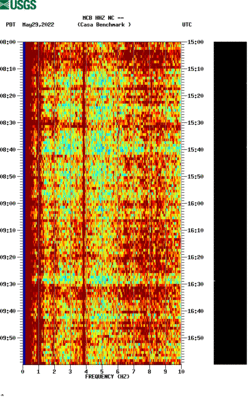 spectrogram thumbnail