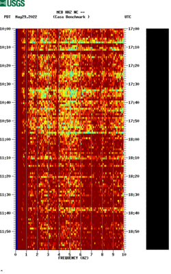 spectrogram thumbnail