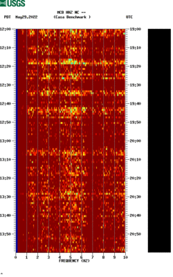 spectrogram thumbnail