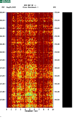 spectrogram thumbnail