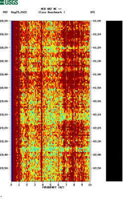 spectrogram thumbnail