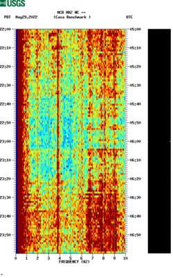 spectrogram thumbnail