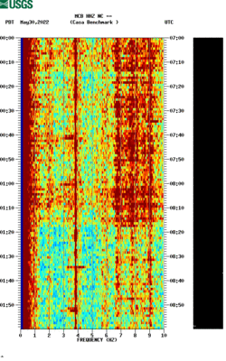 spectrogram thumbnail