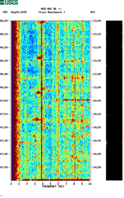 spectrogram thumbnail