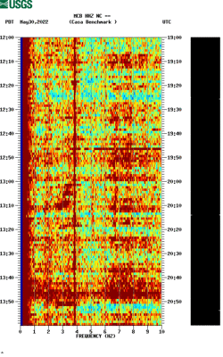 spectrogram thumbnail