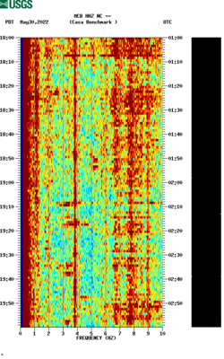 spectrogram thumbnail