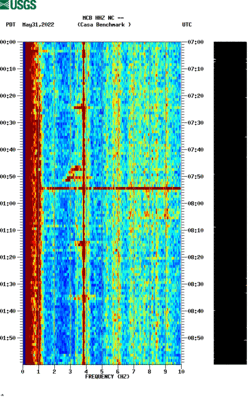 spectrogram thumbnail