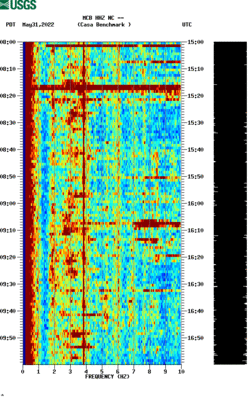 spectrogram thumbnail