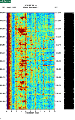 spectrogram thumbnail