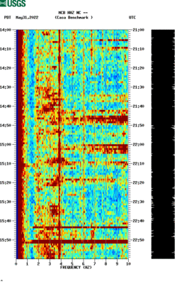 spectrogram thumbnail