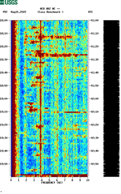 spectrogram thumbnail