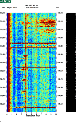 spectrogram thumbnail