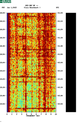 spectrogram thumbnail