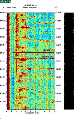 spectrogram thumbnail