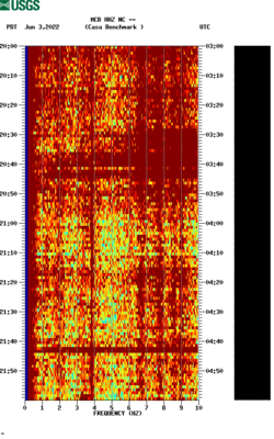 spectrogram thumbnail