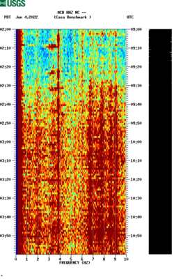 spectrogram thumbnail