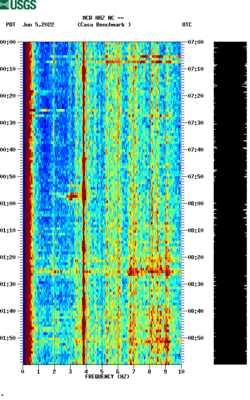 spectrogram thumbnail