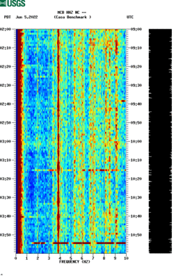 spectrogram thumbnail