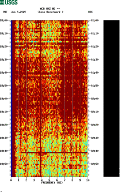 spectrogram thumbnail