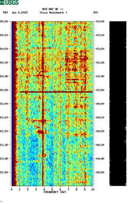 spectrogram thumbnail