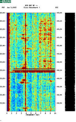 spectrogram thumbnail