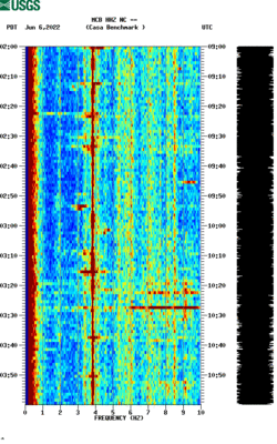 spectrogram thumbnail