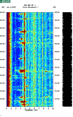 spectrogram thumbnail