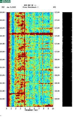 spectrogram thumbnail