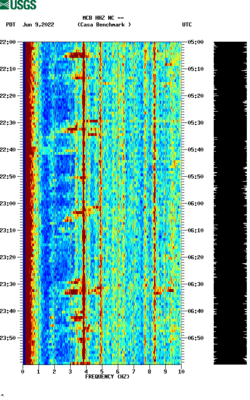 spectrogram thumbnail