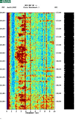 spectrogram thumbnail