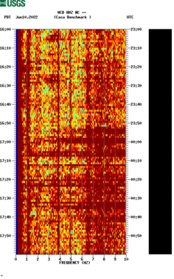 spectrogram thumbnail