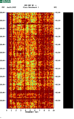 spectrogram thumbnail