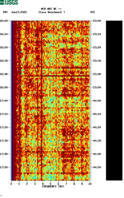 spectrogram thumbnail