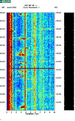 spectrogram thumbnail