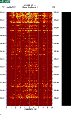 spectrogram thumbnail