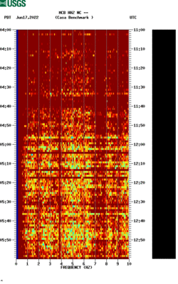 spectrogram thumbnail