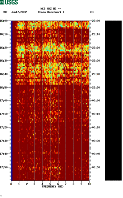 spectrogram thumbnail