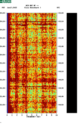 spectrogram thumbnail