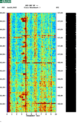 spectrogram thumbnail